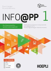 Copertina di Info@pp