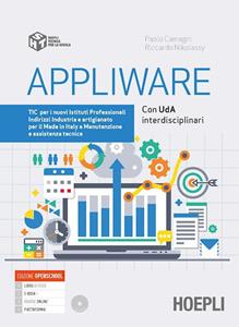 Copertina di Appliware