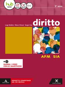 Copertina di Diritto