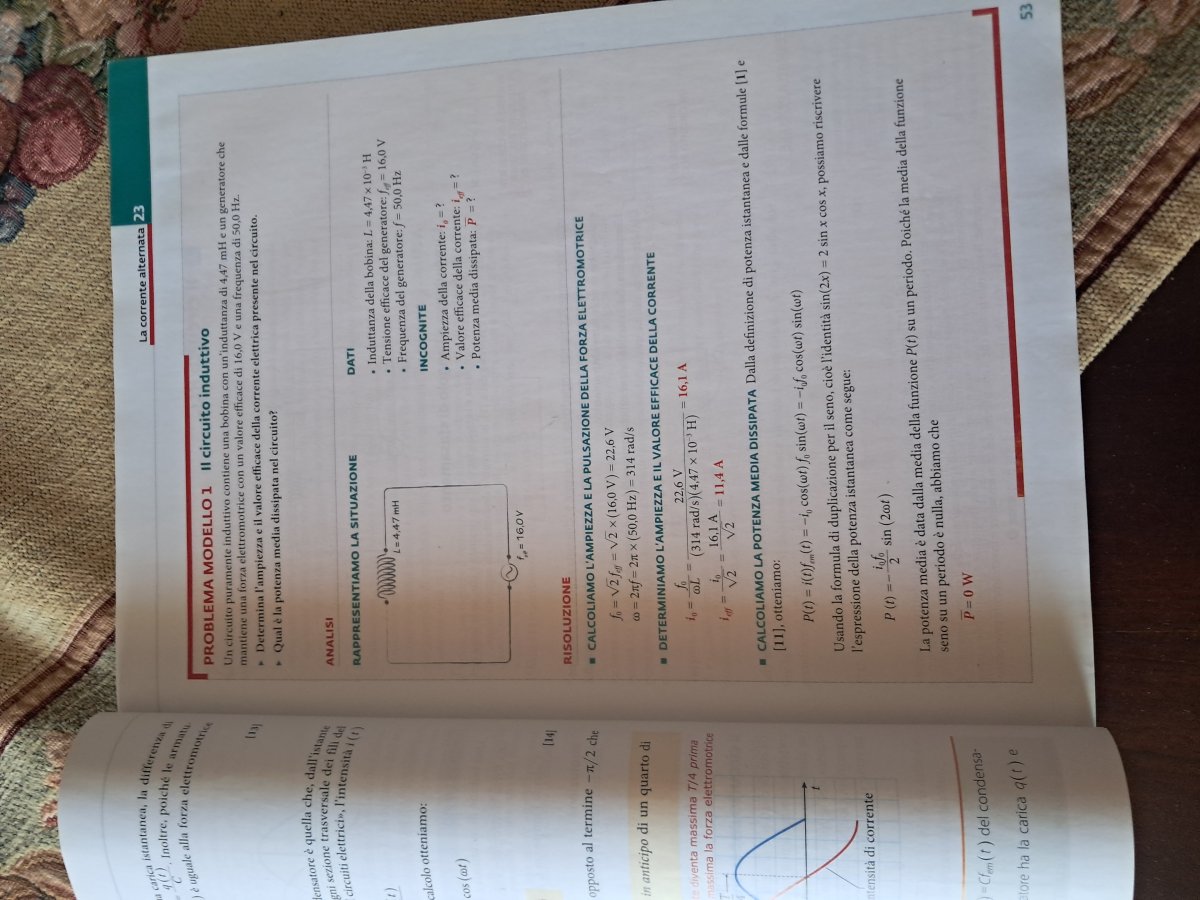 Foto reale del libro