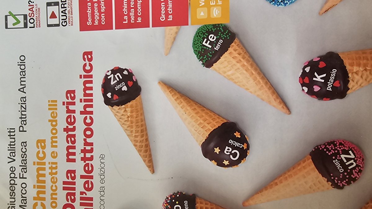 Foto reale del libro
